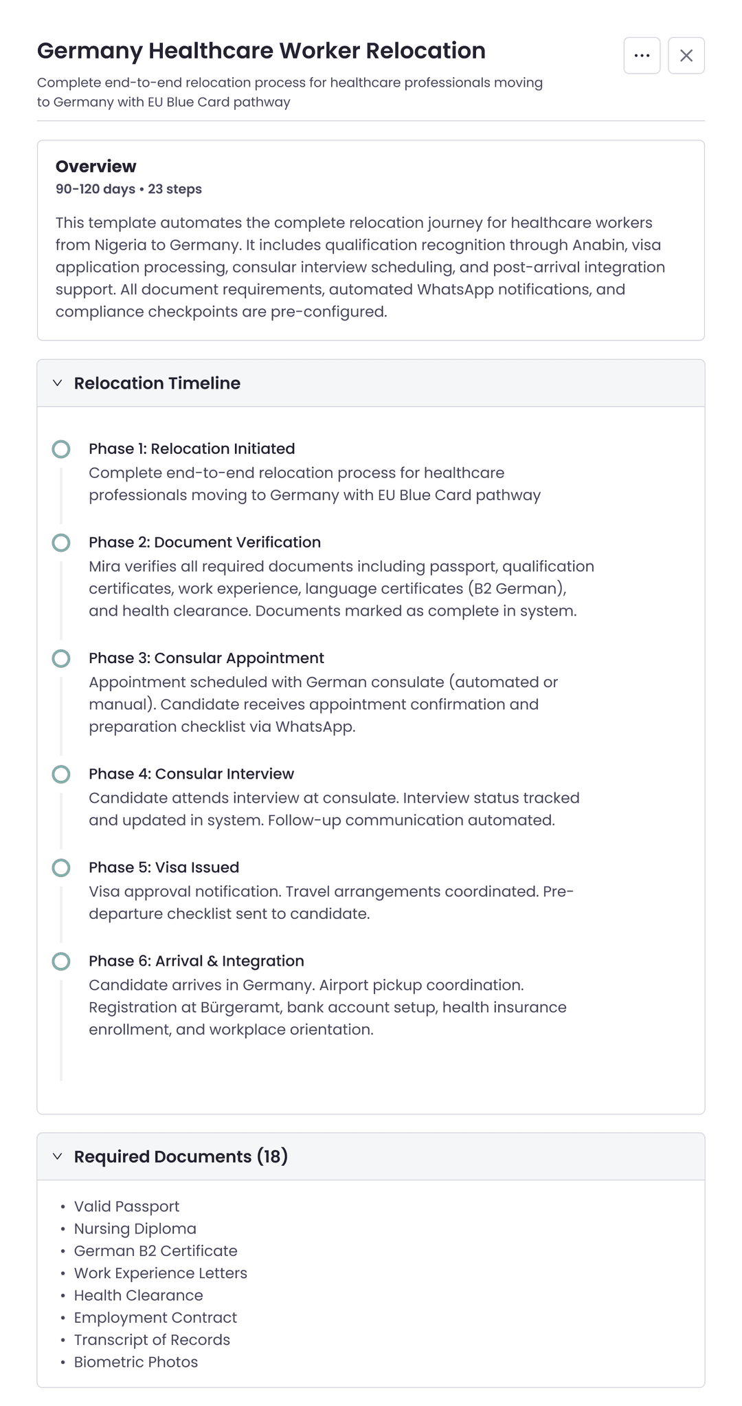 Relocation template card